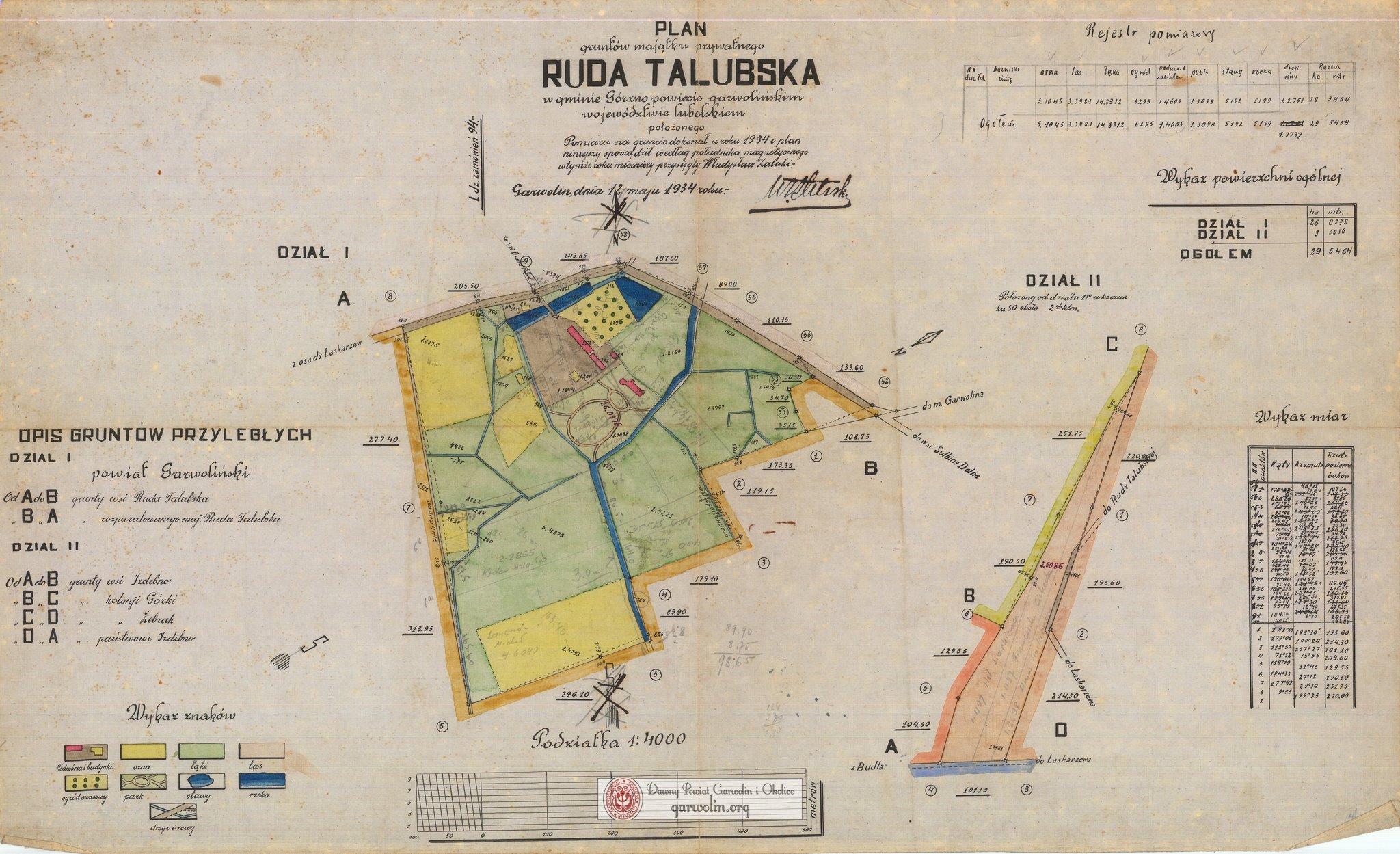 Ruda Talubska - 1934 r.